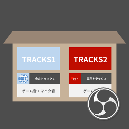 Obs 配信ではマイク音を入れつつ 録画には入れない方法 ポイントは音声トラック 新 Vipで初心者がゲーム実況するには