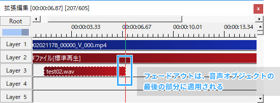 Aviutl拡張編集 Bgm 音楽を入れて音声編集する方法 カット 差し替え 全8個 新 Vipで初心者がゲーム実況するには