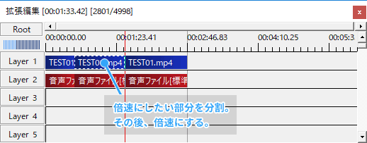 分割後、倍速に