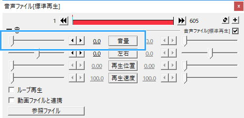 音量を0に