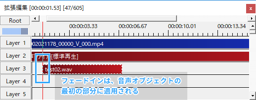 Aviutl拡張編集 Bgm 音楽を入れて音声編集する方法 カット 差し替え 全8個 新 Vipで初心者がゲーム実況するには