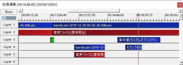 タイムライン