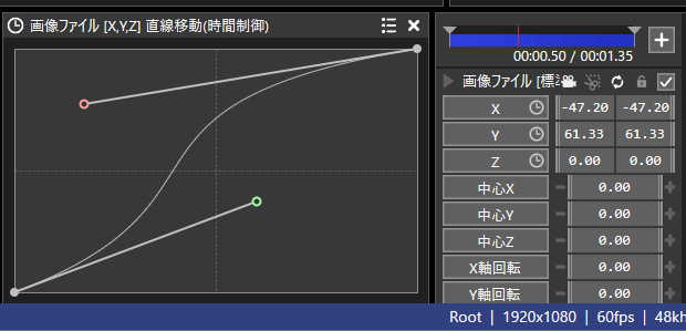イージング機能