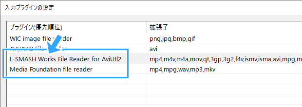 「L-SMASH Works File Reader for AviUtl2」を「Media Foundation file reader」よりも上に移動