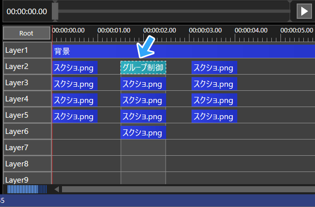 グループ制御