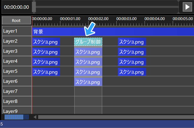 グループ制御の影響する範囲