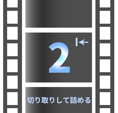 Aviutl2の切り取りして詰める(リップル削除)