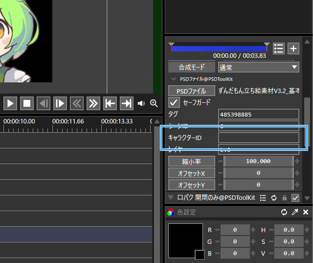 キャラクターID