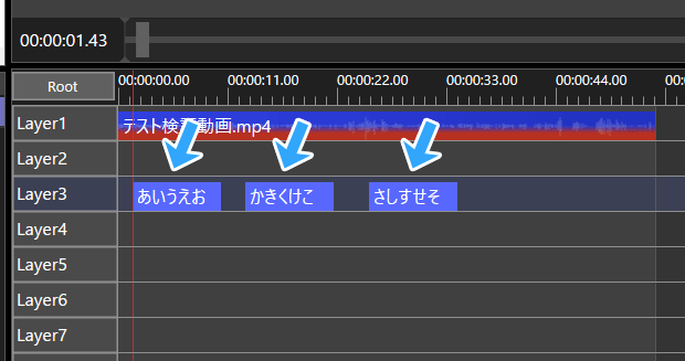 3つのテキストオブジェクト