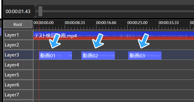 3つの動画オブジェクト