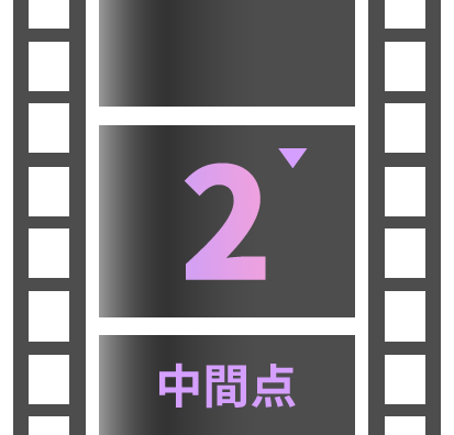 AviUtl2、中間点の使い方