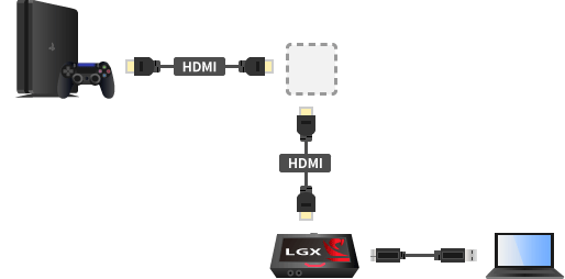 HDMI機器