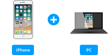 iPhoneとPC