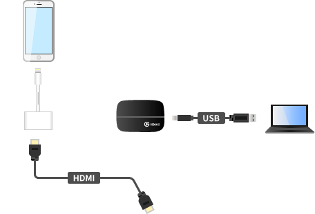 HDMIケーブルの取り外し