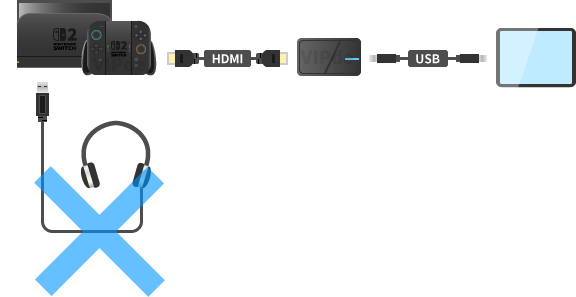 ヘッドホンをSwitch2から取り外す