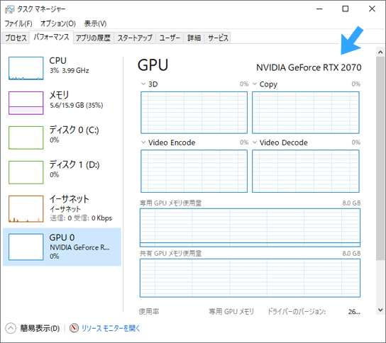 GPU