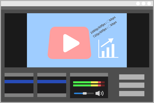 OBSでYouTube配信時の最適ビットレート