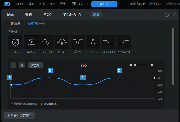 グラフ