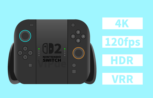 Switch2とキャプチャーボード
