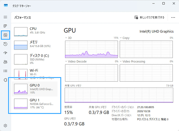 GPUが2個ある