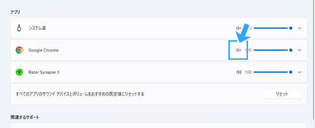 アプリがミュートになった状態